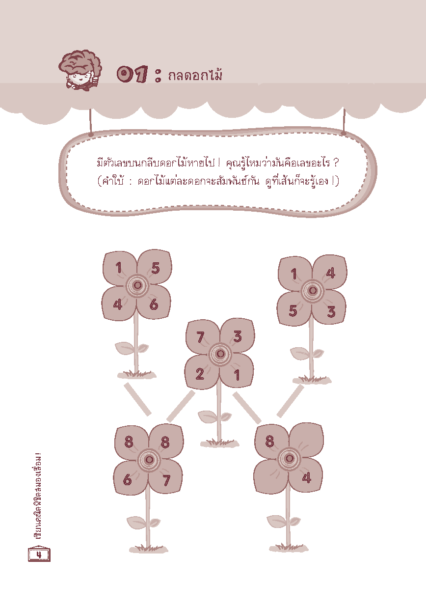 Expernet หนังสือ เซียนคณิตพิชิตสมองเสื่อม : เพิ่ม IQ การคิดเชิงตรรกะและป้องกันภาวะสมองเสื่อม