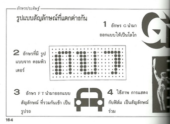 อักษรประดิษฐ์และโลโก้