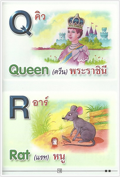 แบบหัดเรียน ABC (ปอนด์)