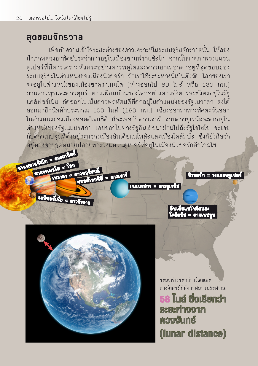 เชื่อหรือไม่...ไอน์สไตน์ก็ยังไม่รู้