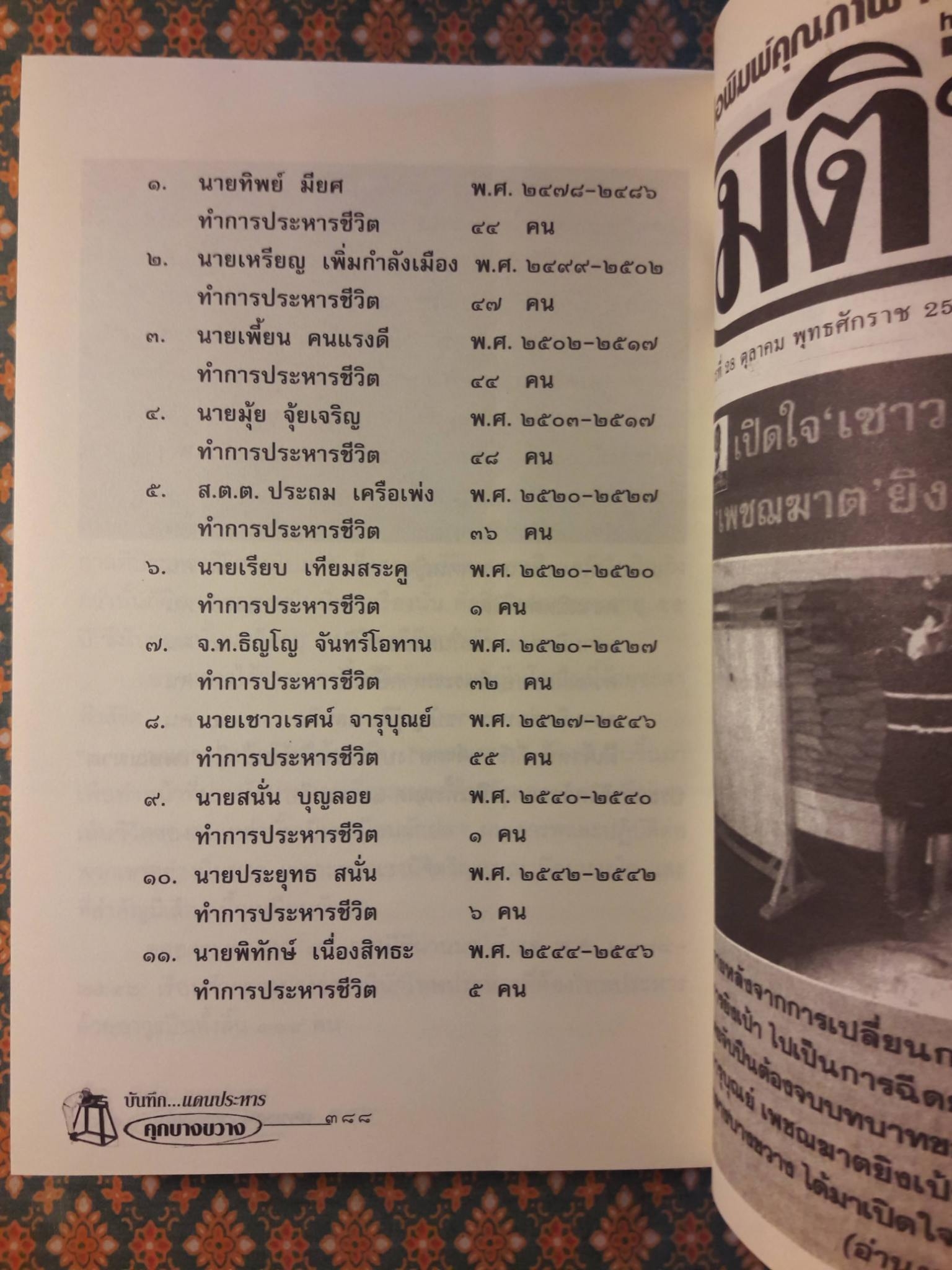 บันทึกแดนประหาร คุกบางขวาง