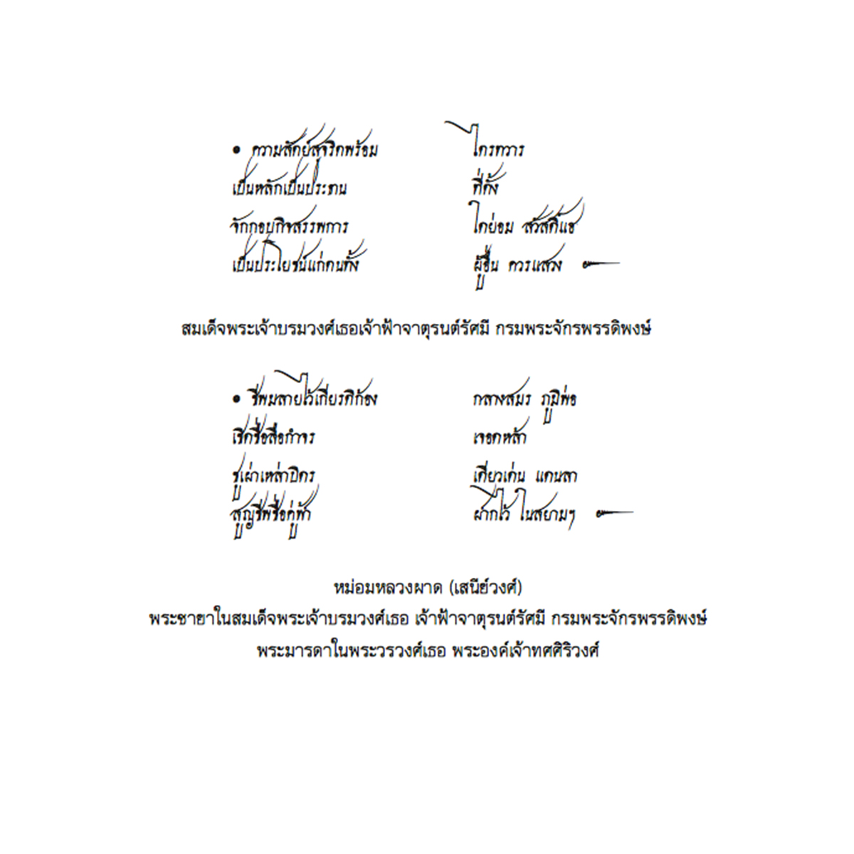 Riverbooks หนังสือประวัติศาสตร์ : จดจำมาเล่าสู่กัน สานฝันจากเงินหมื่น (หนังสือใหม่)