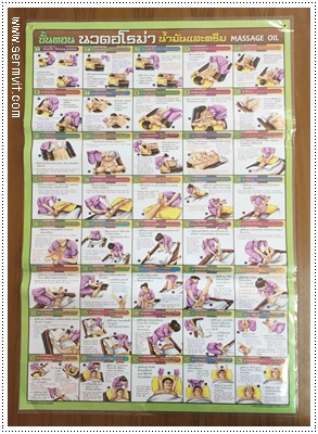 นวดอโรม่า