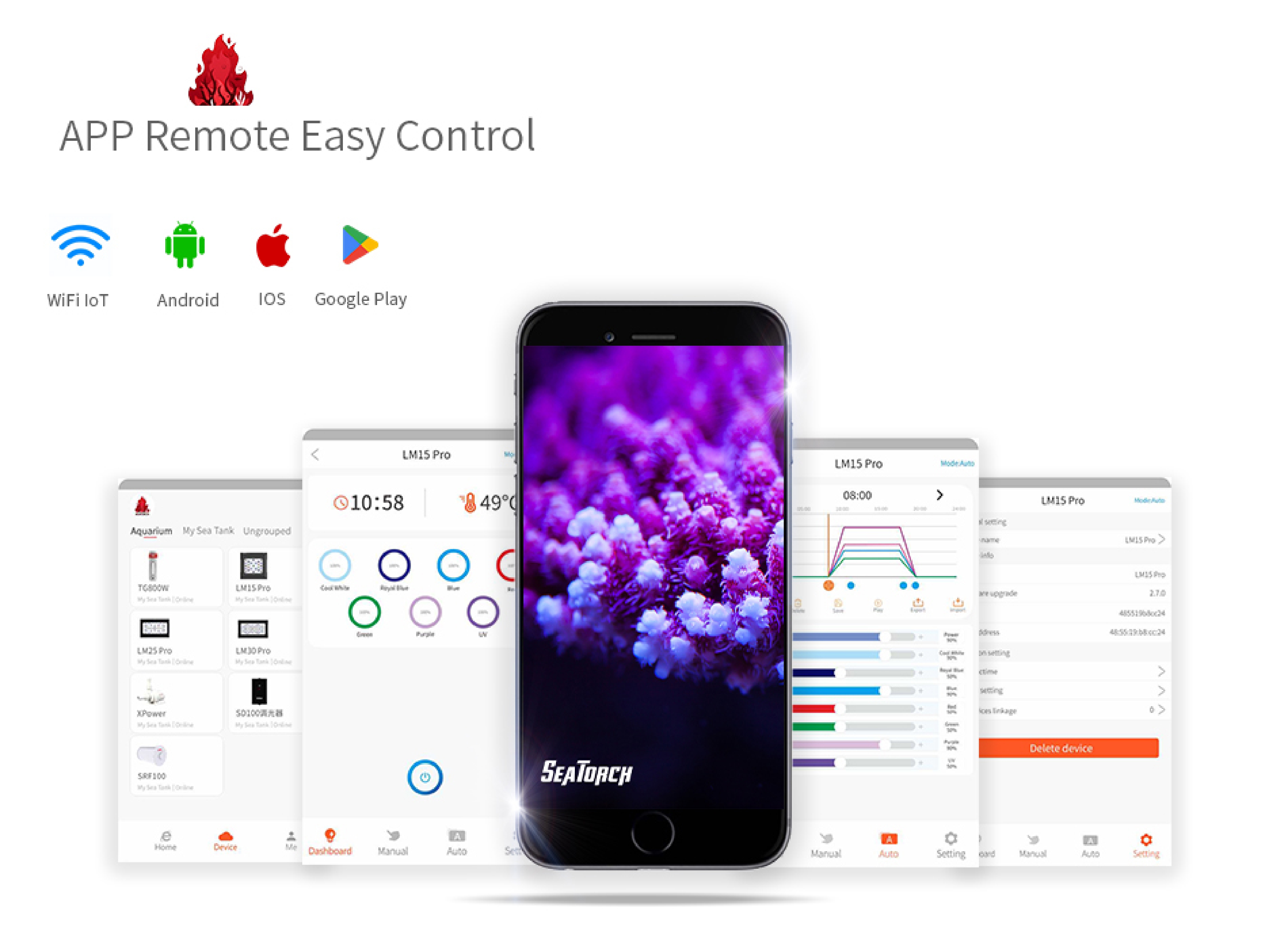 LM-25 Pro. 150 Watt + สลิงแขวนโคม