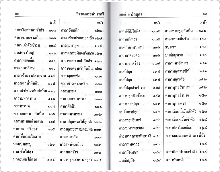 วิชาคงกระพันชาตรี