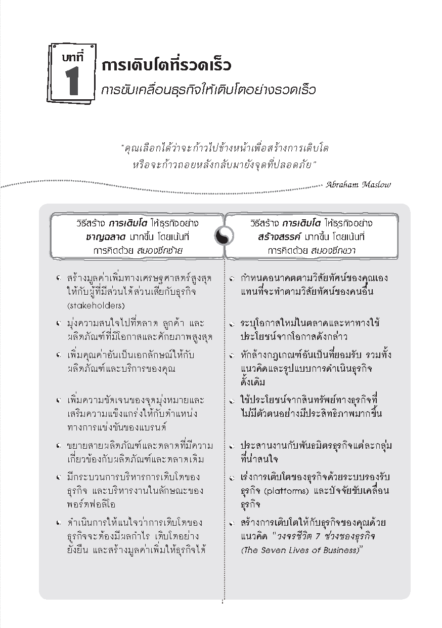 Expernet หนังสือ Business Genius บริษัทอัจฉริยะ [ เกรด B หนังสือมีตำหนิ ]