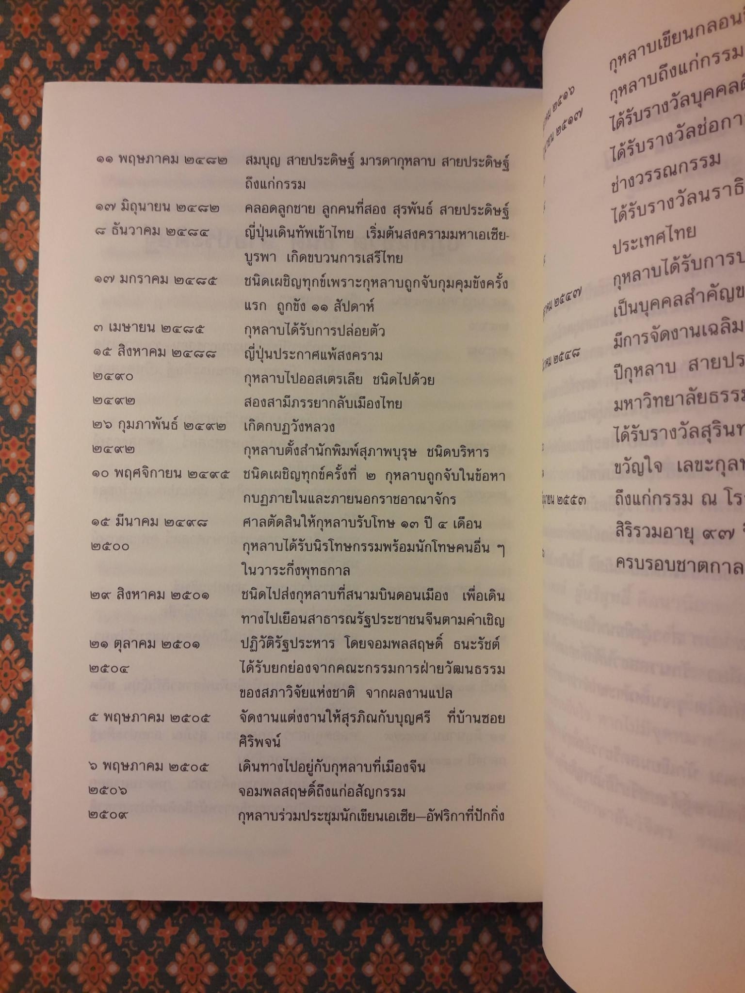 ความรักของ เยน แอร์ Jane Eyre