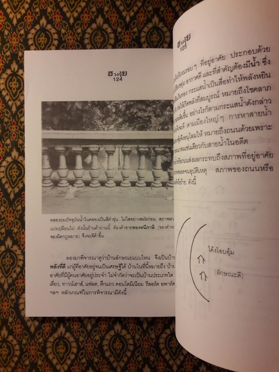 ฮวงจุ้ย ศาสตร์เพื่อความสุขในที่อยู่อาศัย