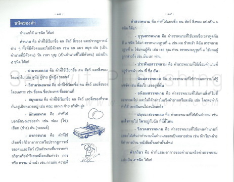 พจนานุกรมไทย ฉบับนักเรียน (กลาง) - คละปก