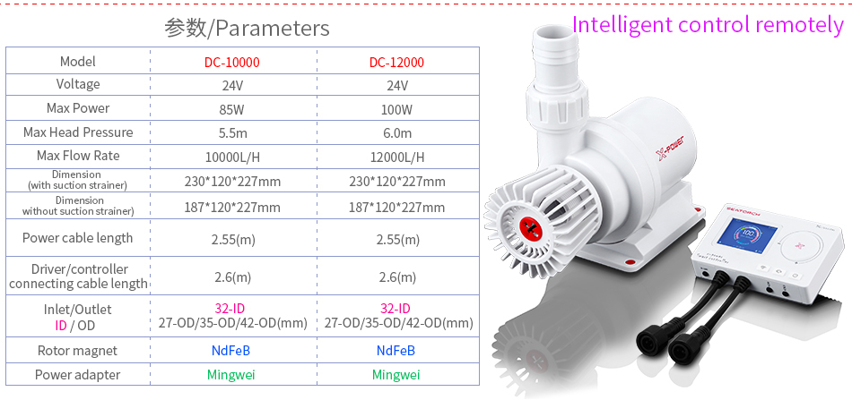 SeaTorch Pump Smart DC pump 8000 ลิตร/ชั่วโมง