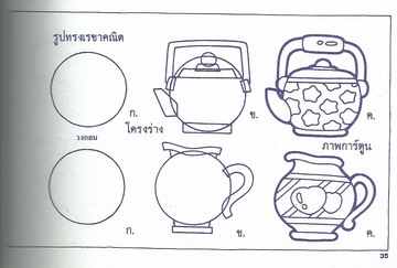 วิธีเขียนการ์ตูนน่ารัก