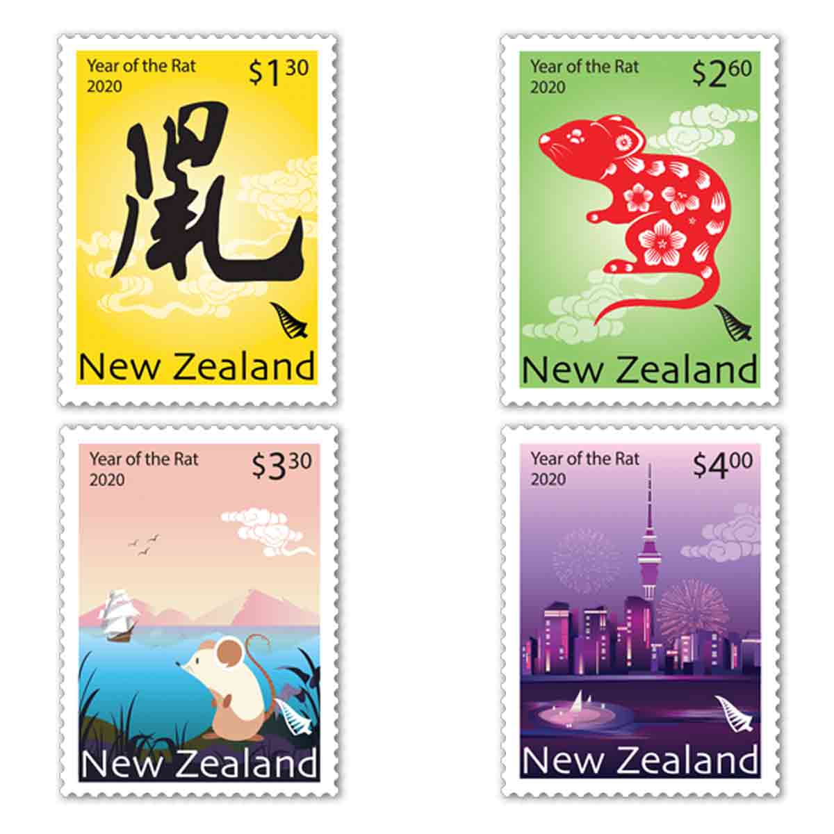 New Zealand Stamp, 2020 Year of the Rat
