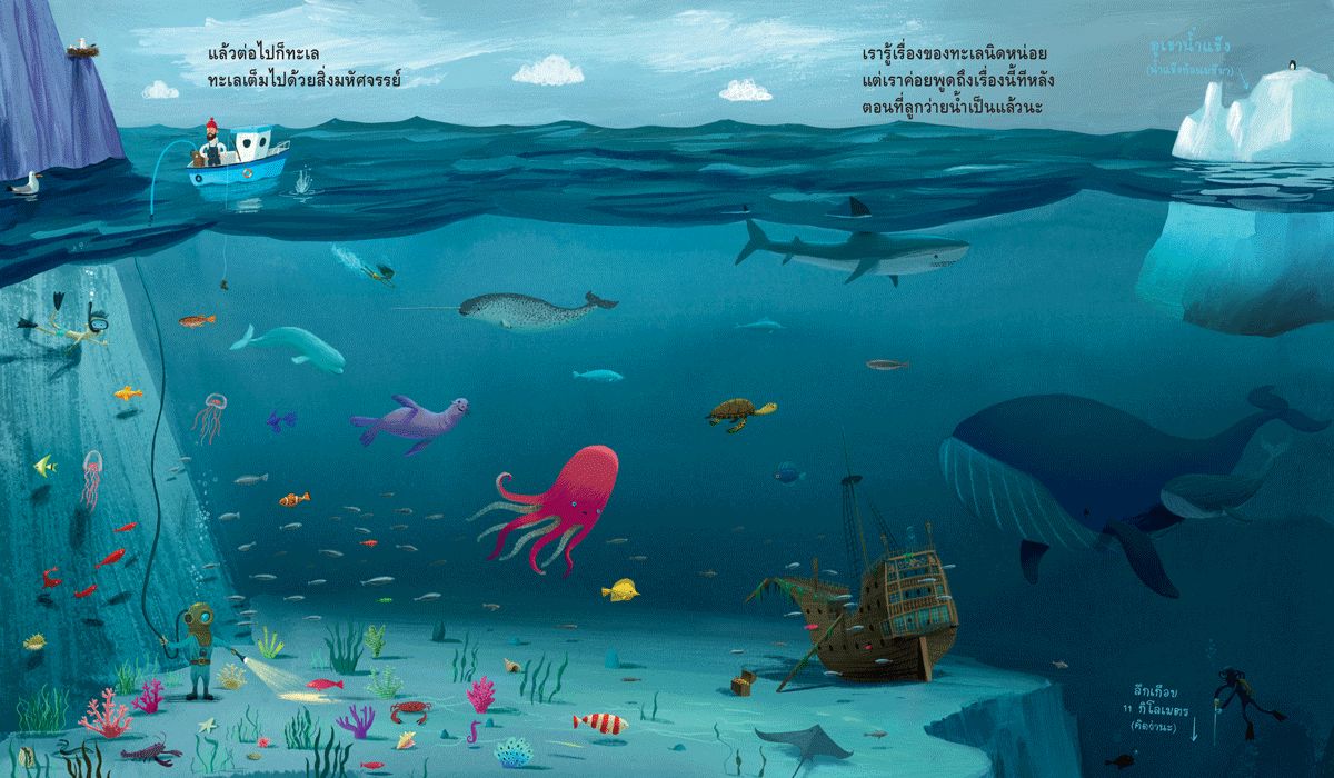 NANMEEBOOKS หนังสือ โลกที่เราอยู่ บันทึกสำหรับการใช้ชีวิตของโลกนี้ : นิทาน เด็ก