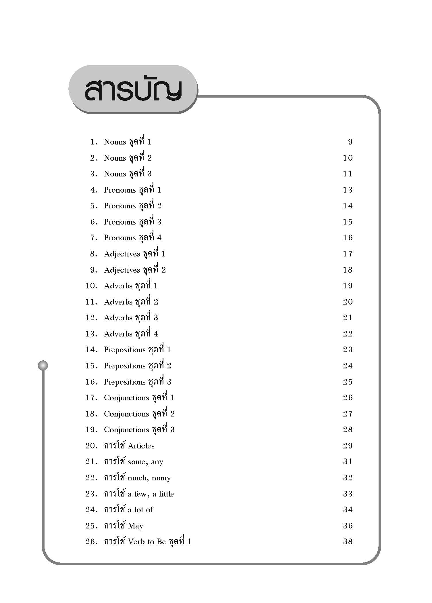 1000 โจทย์น่าคิด ภาษาอังกฤษ ป.6