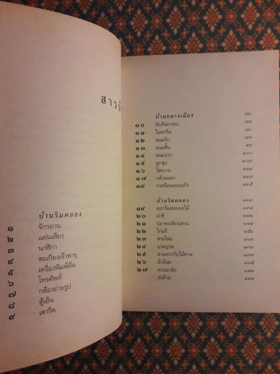 ความสุขของกะทิ+ตามหาพระจันทร์+ในโลกใบเล็ก (3 เล่ม/ชุด)