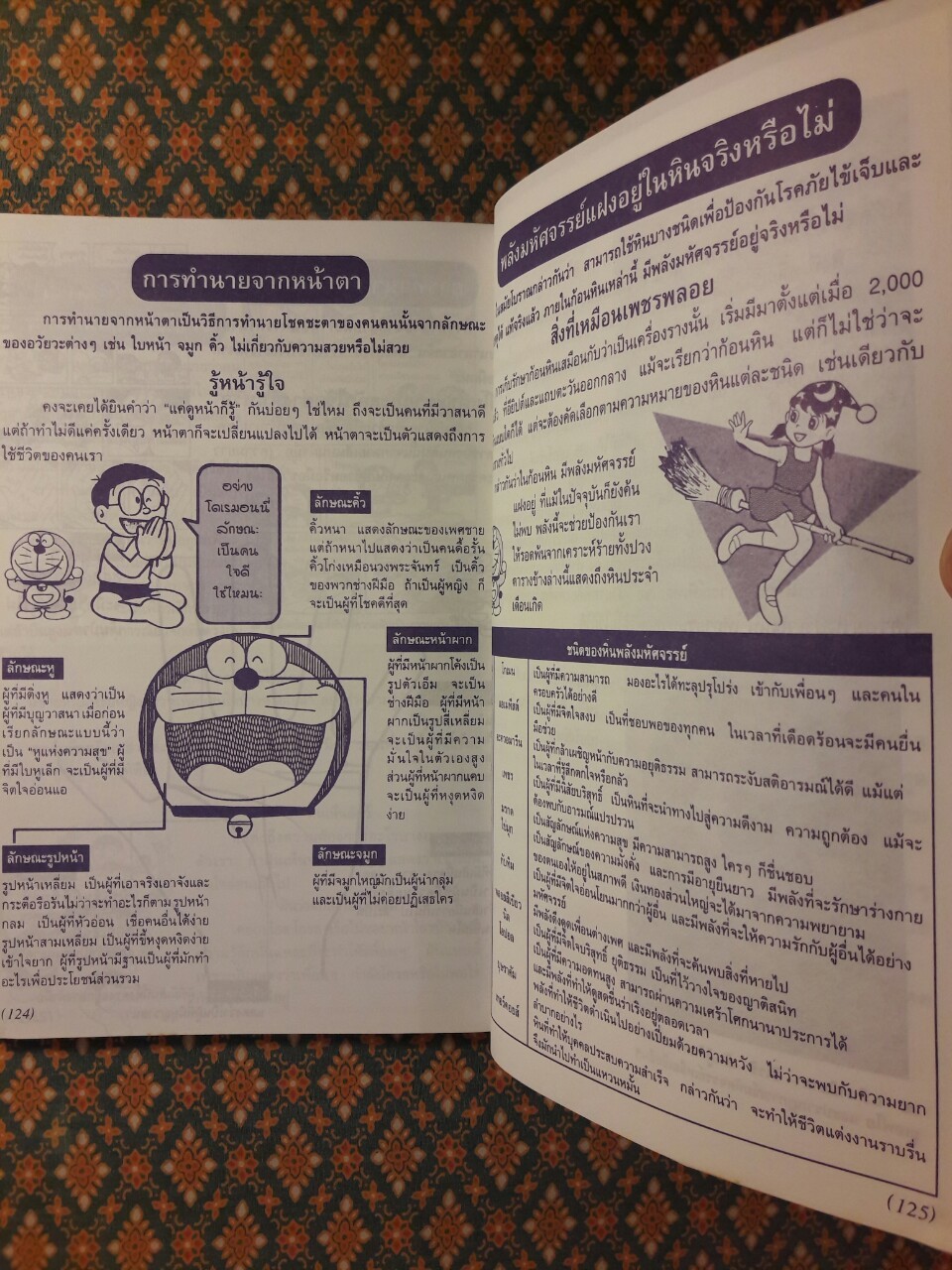 โดเรมอนค้นพบความมหัศจรรย์ สิ่งมหัศจรรย์ของโลก