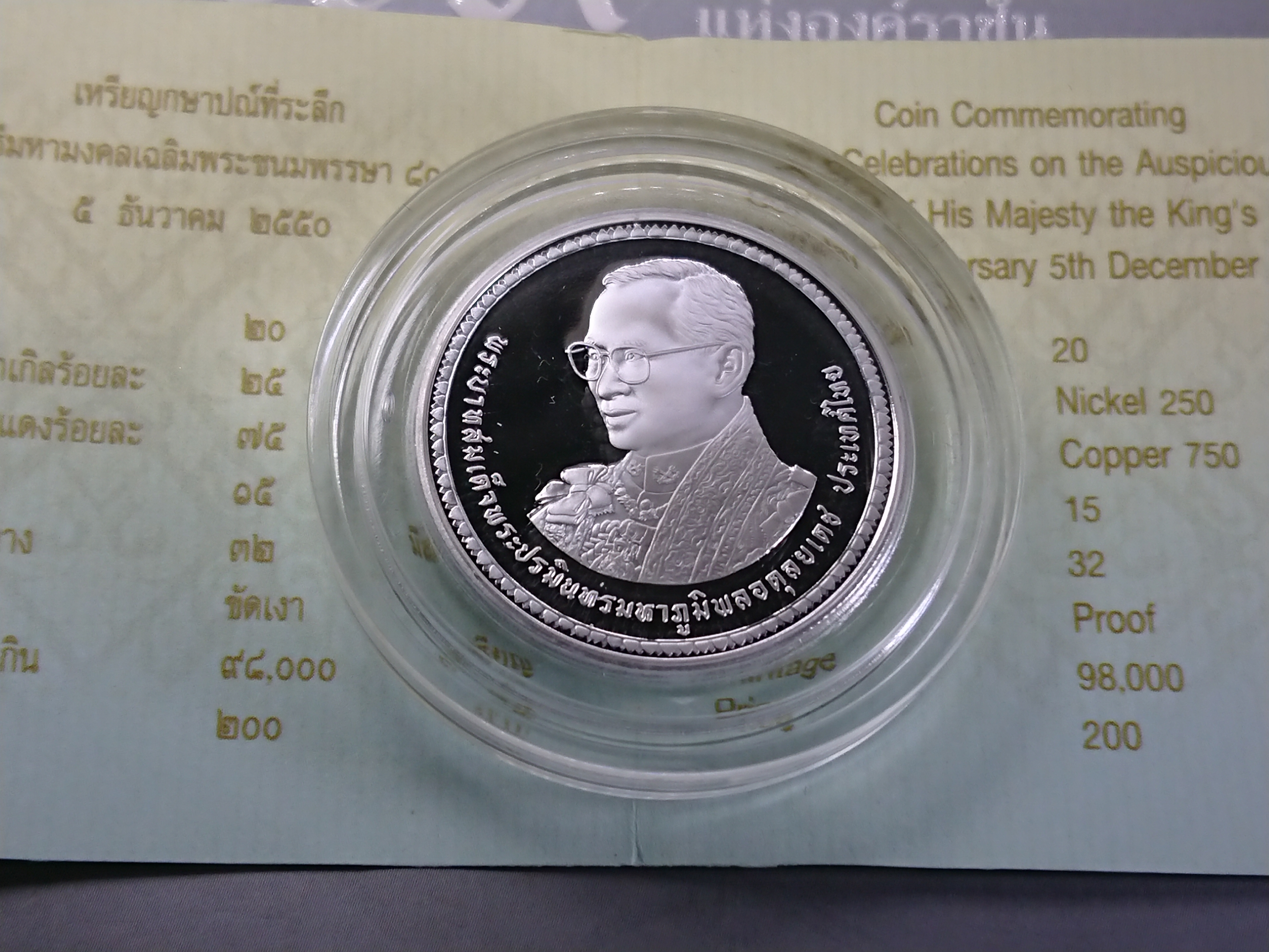 เหรียญ 20 บาท นิเกิลขัดเงา ที่ระลึกมหามงคลเฉลิมพระชนมพรรษา 80 พรรษา ร9