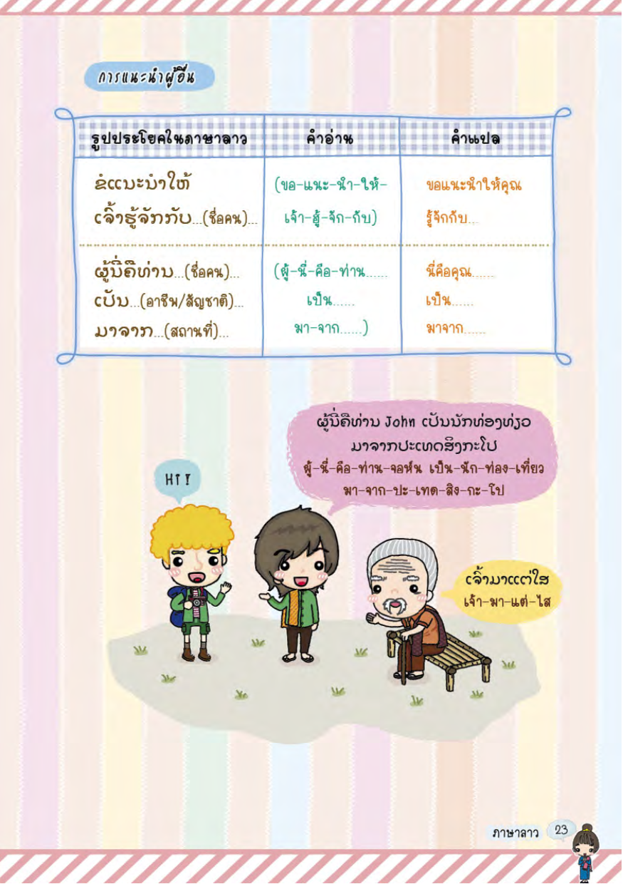 Expernet หนังสือ ภาษาอาเซียนเล่มเดียวเอาอยู่ [ เกรด B หนังสือมีตำหนิ ]