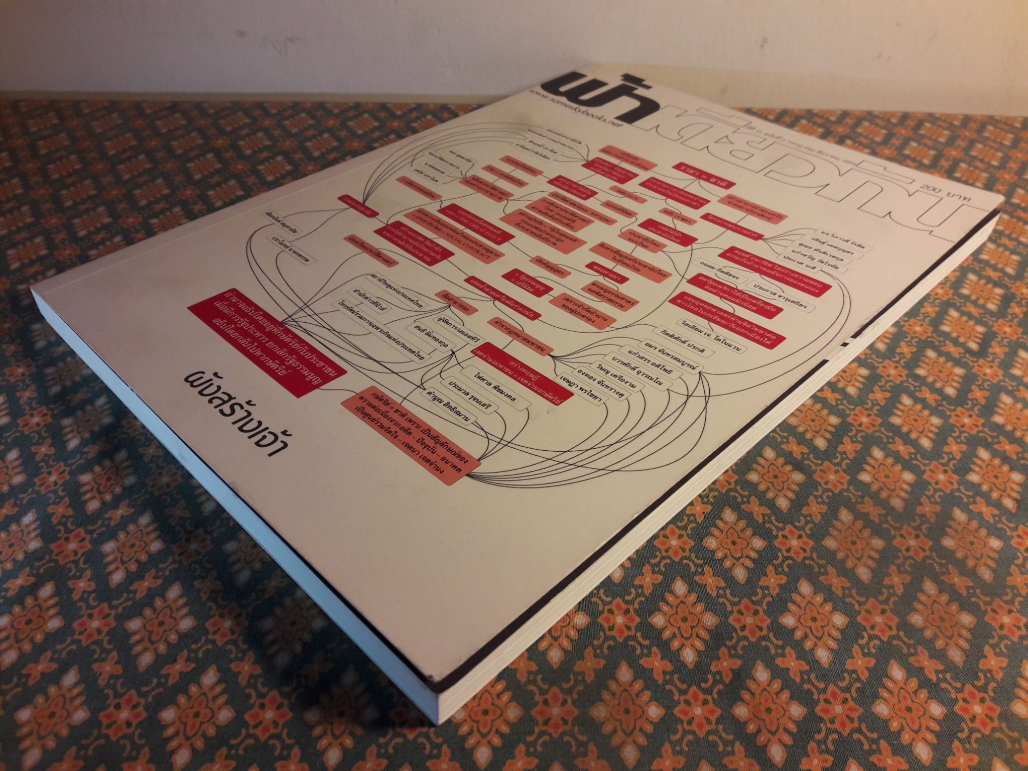 ฟ้าเดียวกัน ปีที่ 10 ฉบับที่ 2 กรกฎาคม-ธันวาคม 2555 ฉบับผังสร้างเจ้า