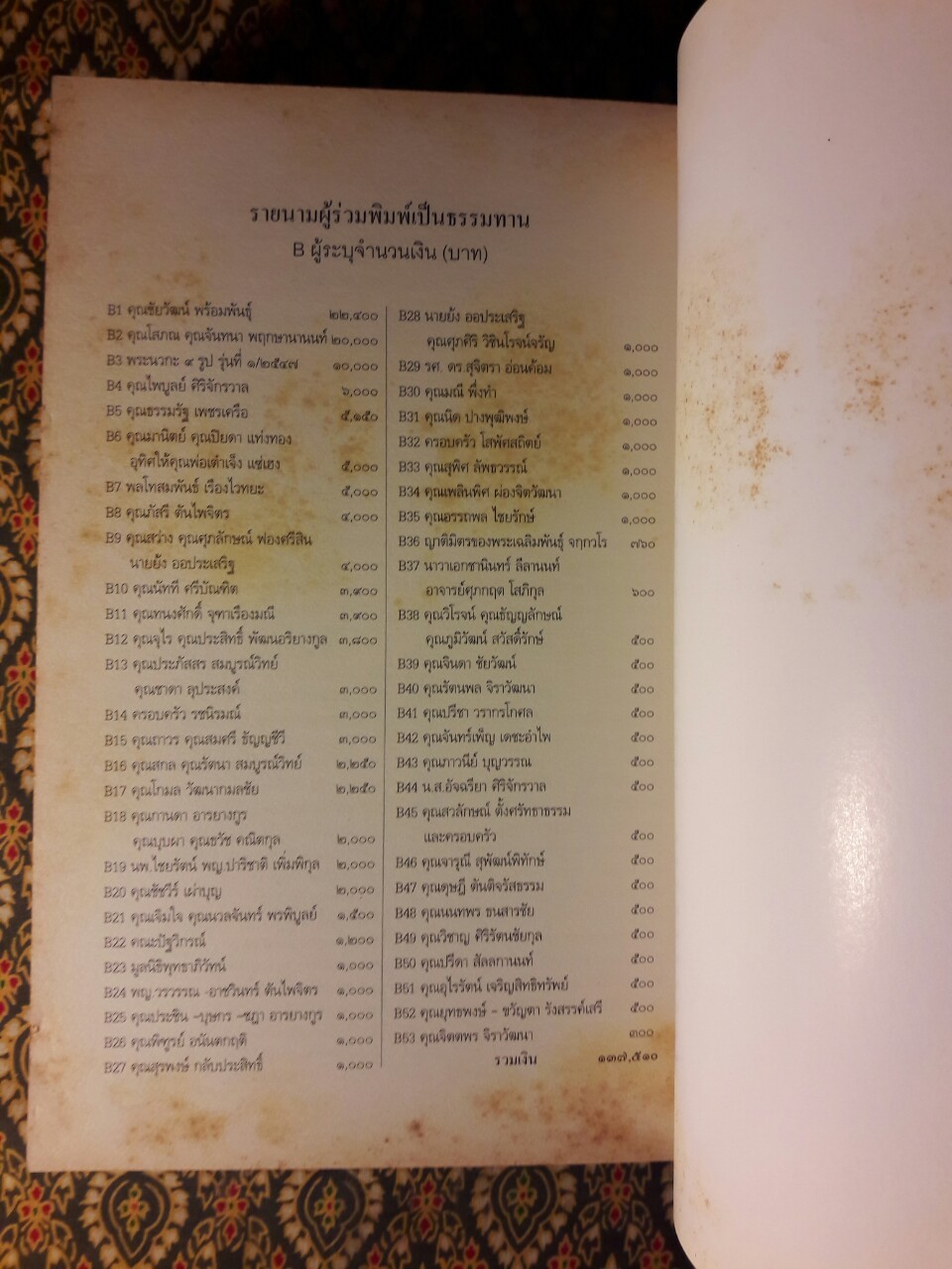 จาริกบุญ จารึกธรรม