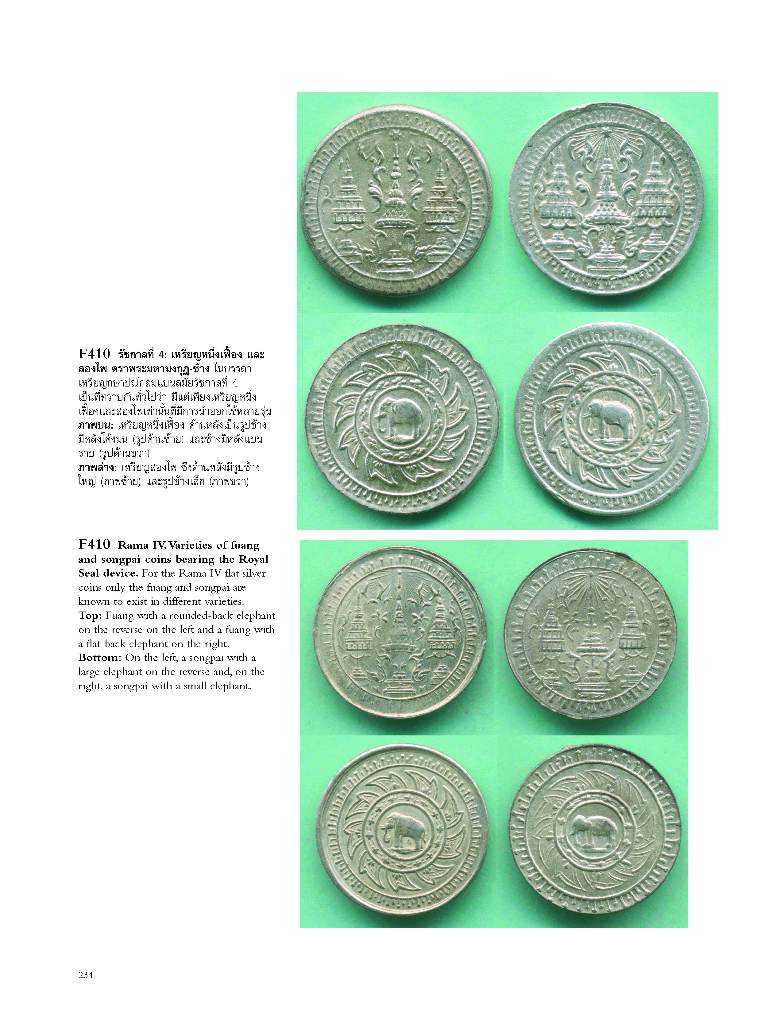 Riverbooks หนังสือประวัติศาสตร์ : The Evolution of Thai Money วิวัฒนาการกษาปณ์ไทย