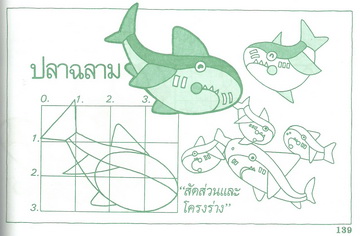 วิธีเขียนการ์ตูนภาพสัตว์