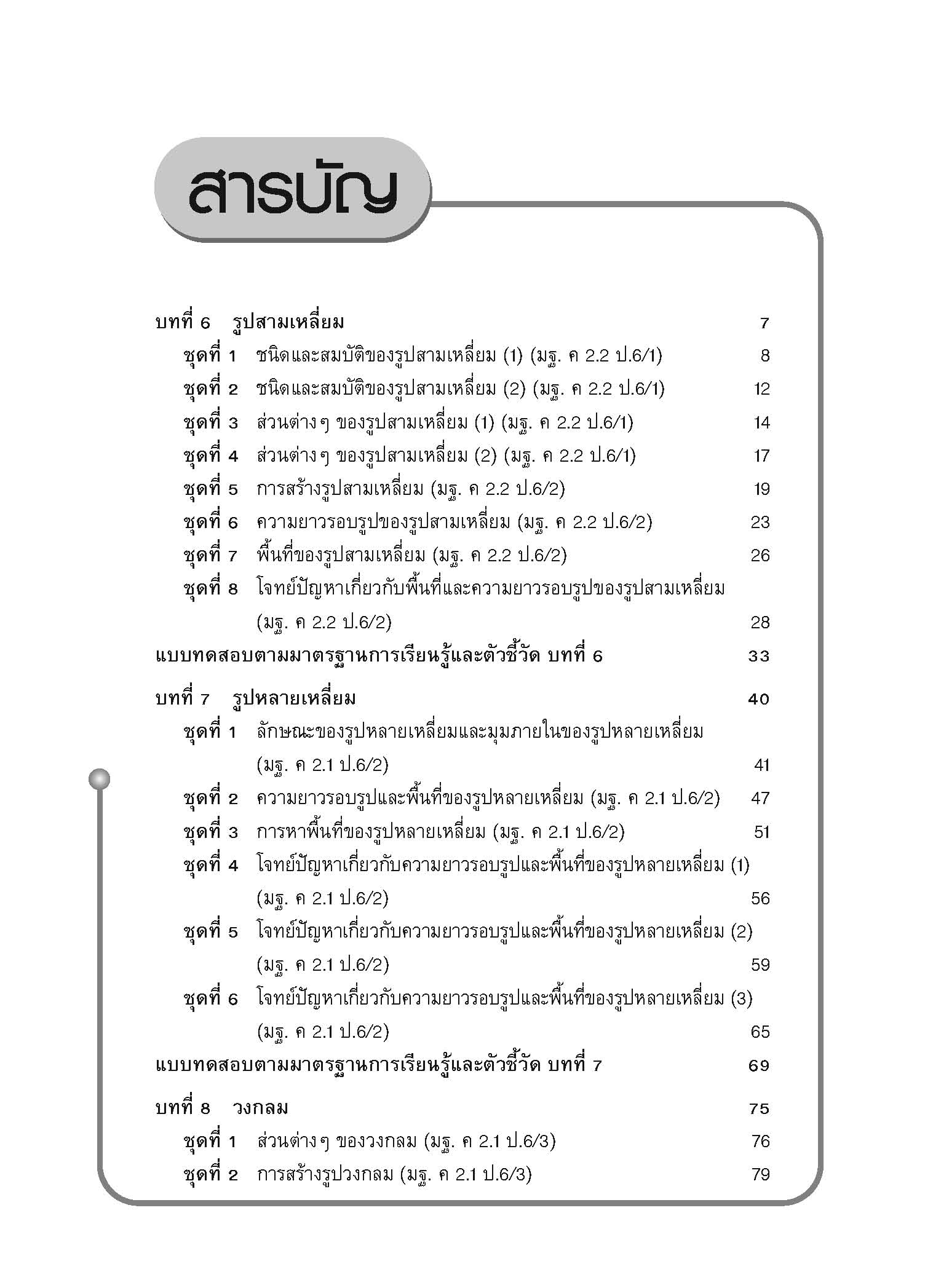 แบบประเมินผลตามตัวชี้วัด คณิตศาสตร์ ป.6 เล่ม 2 (พ.ศ. 2560)