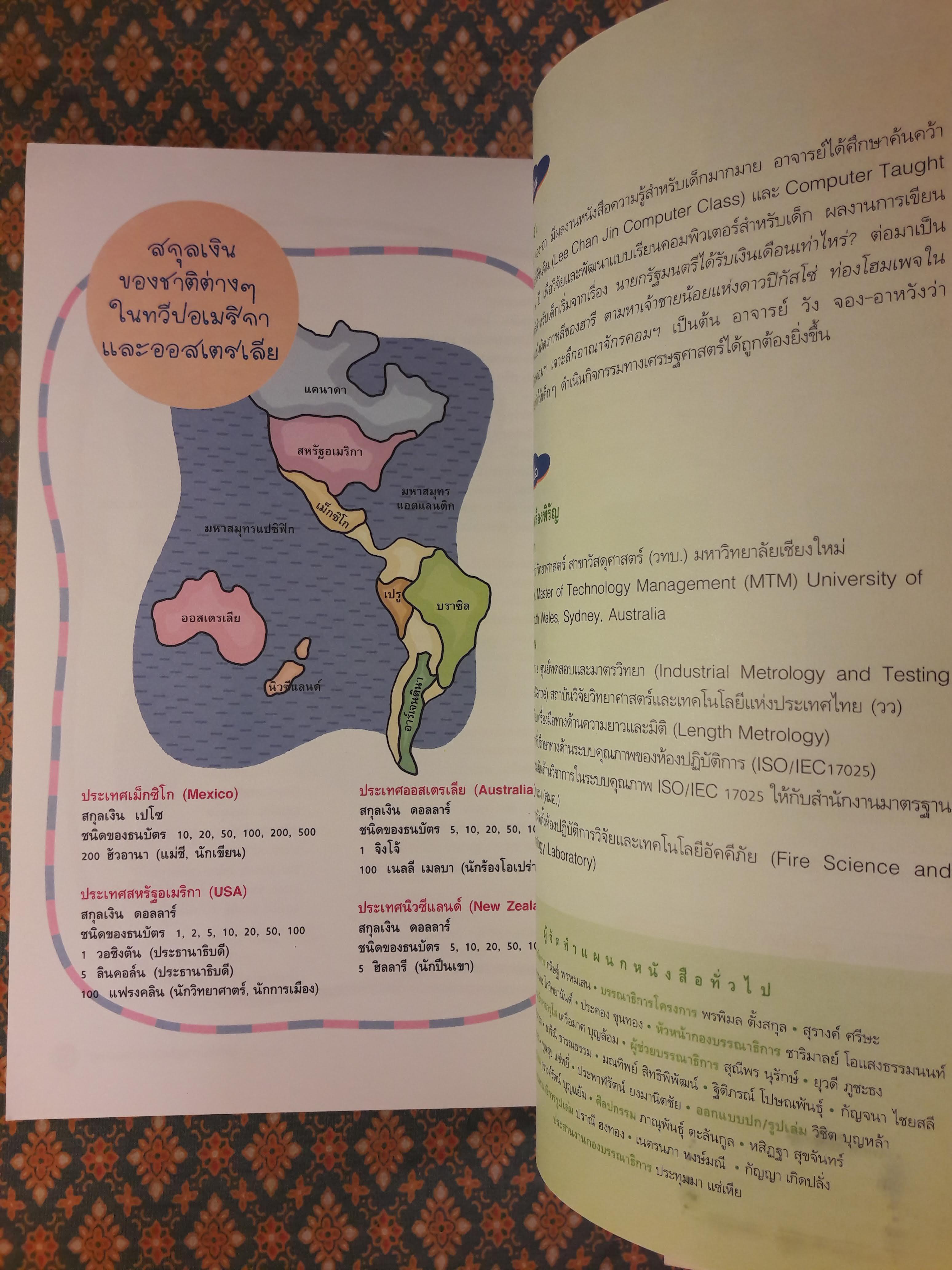 ใบหน้าใครอยู่บนแบงค์ของผม?