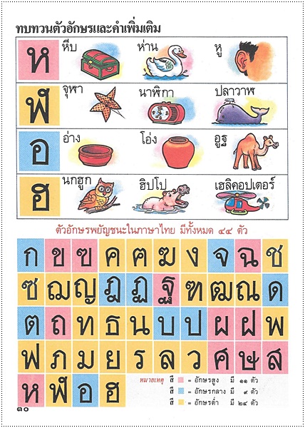 แบบเรียน ก.ไก่ เบื้องต้น (ใหญ่ปอนด์)