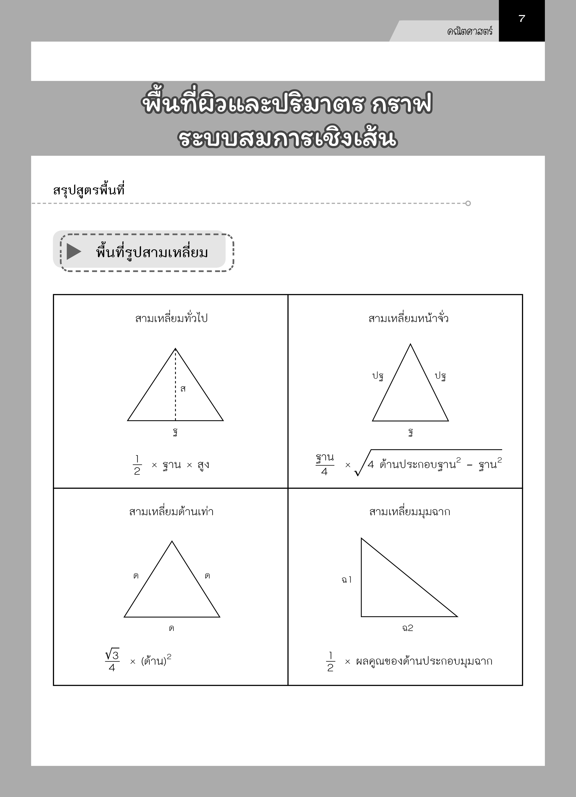 Expernet หนังสือ สรุปเนื้อหา ม.3 เข้า ม.4 #SkyBook