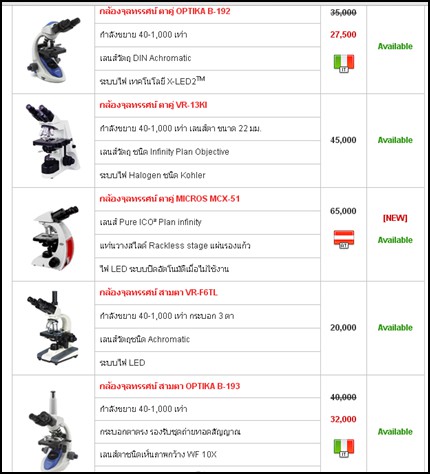 ขายกล้องจุลทรรศน์อุบล, ชุดกล้องจุลทรรศน์ ,Microscope1600xอุบล ,กล้อง 2 ตาอุบล