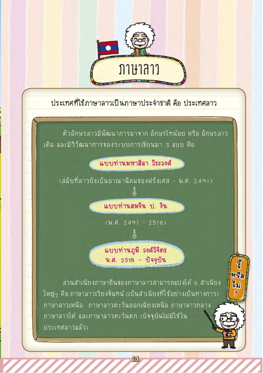 Expernet หนังสือ ภาษาอาเซียนเล่มเดียวเอาอยู่ [ เกรด B หนังสือมีตำหนิ ]