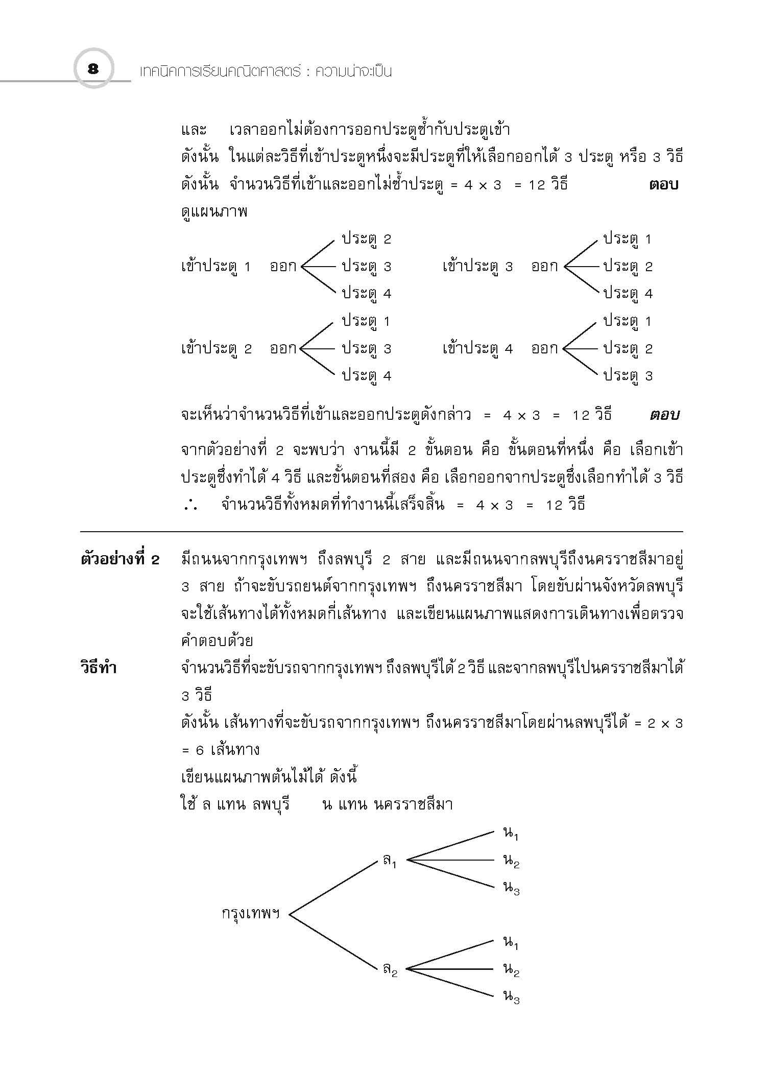 ชุดเทคนิคการเรียนคณิตศาสตร์ ม.ปลาย ความน่าจะเป็น