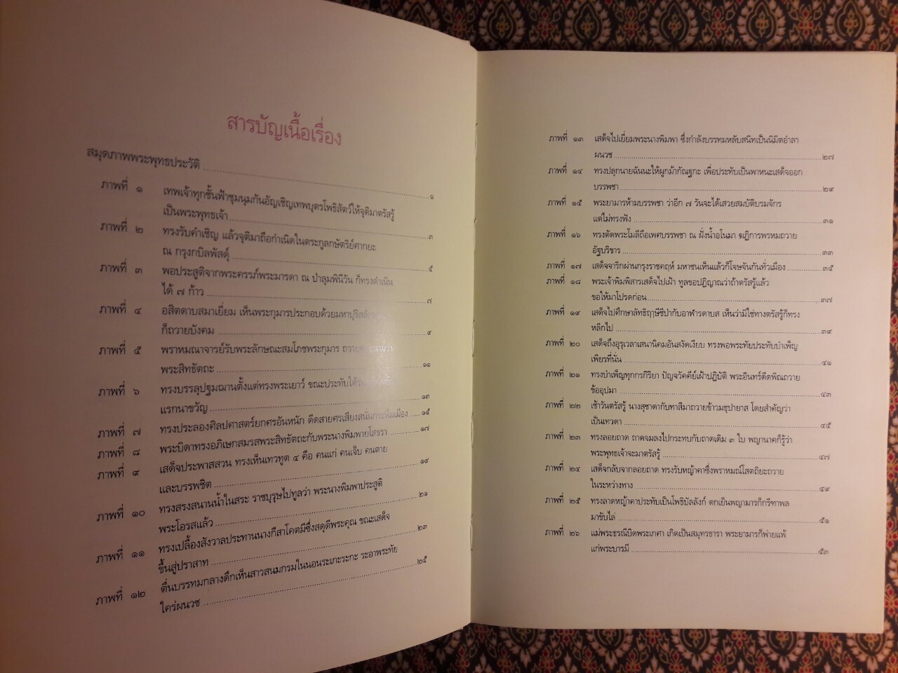 สมุดภาพพระพุทธประวัติ ฉบับอนุรักษ์ภาพเขียนทางพระพุทธศาสนา