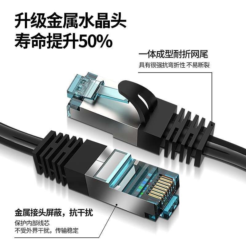 MUISUNGSHOP สายแลน สำเร็จรูป สำหรับอนาคต รับสปีดสูงสุด 10Gbps LAN CAT6 ยาว 10 เมตร Indoor (ภายใน) คละสี