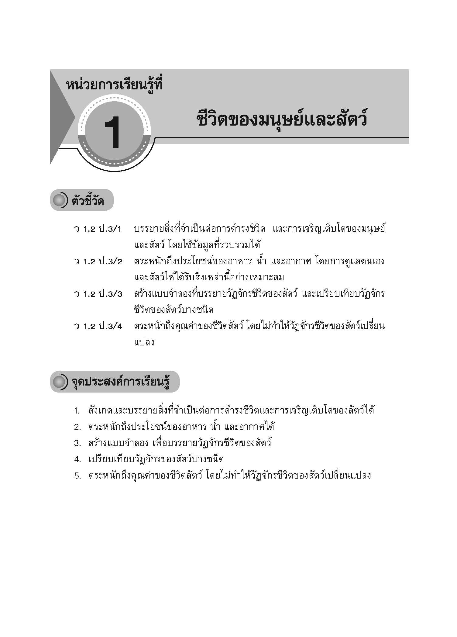 แบบประเมินผลตามตัวชี้วัด วิทยาศาสตร์ ป.3 (ฉบับปรับปรุง 2560)