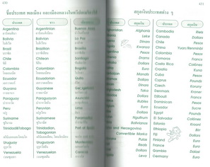 Dictionary อังกฤษ-ไทย (ใหญ่ L)