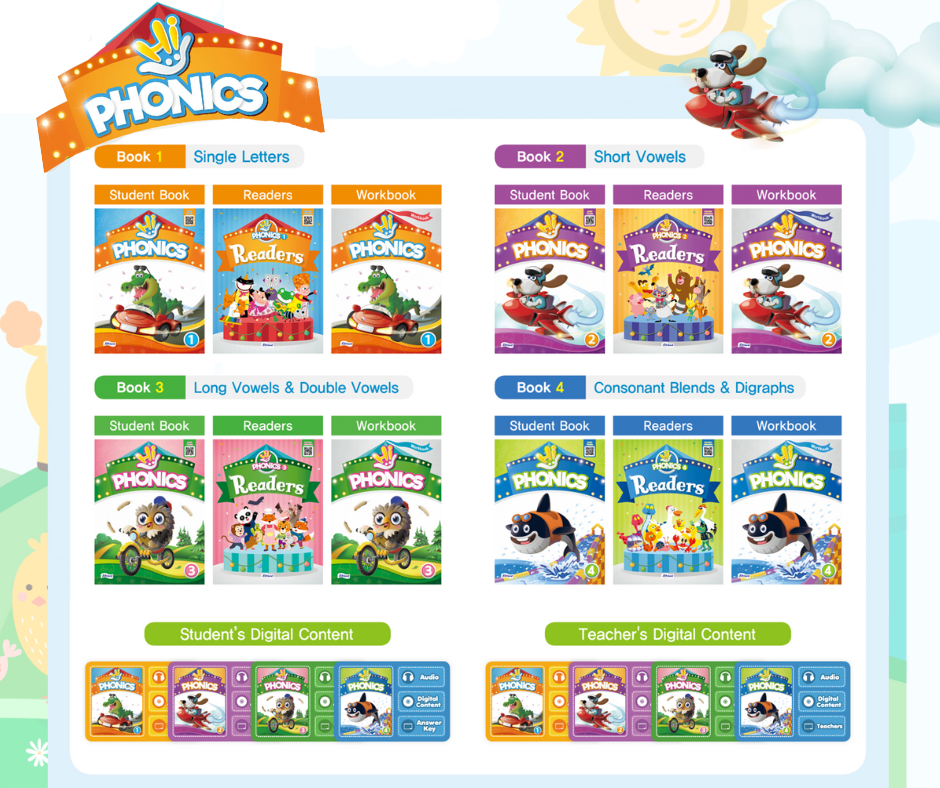 Hi Phonics #1-4 Texbook+Readers+Workbook+Included Digital Content program