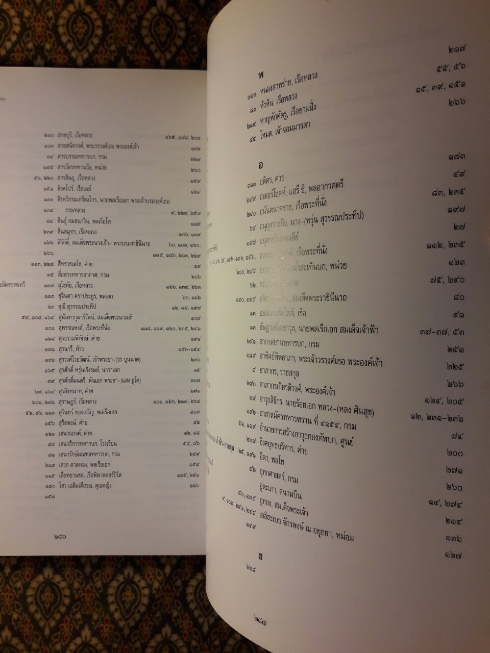 วันนี้ในอดีตของกองทัพไทย