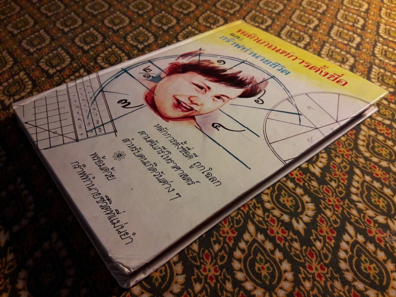 หลักเกณฑ์การตั้งชื่อและกร๊าฟทำนายชีวิต