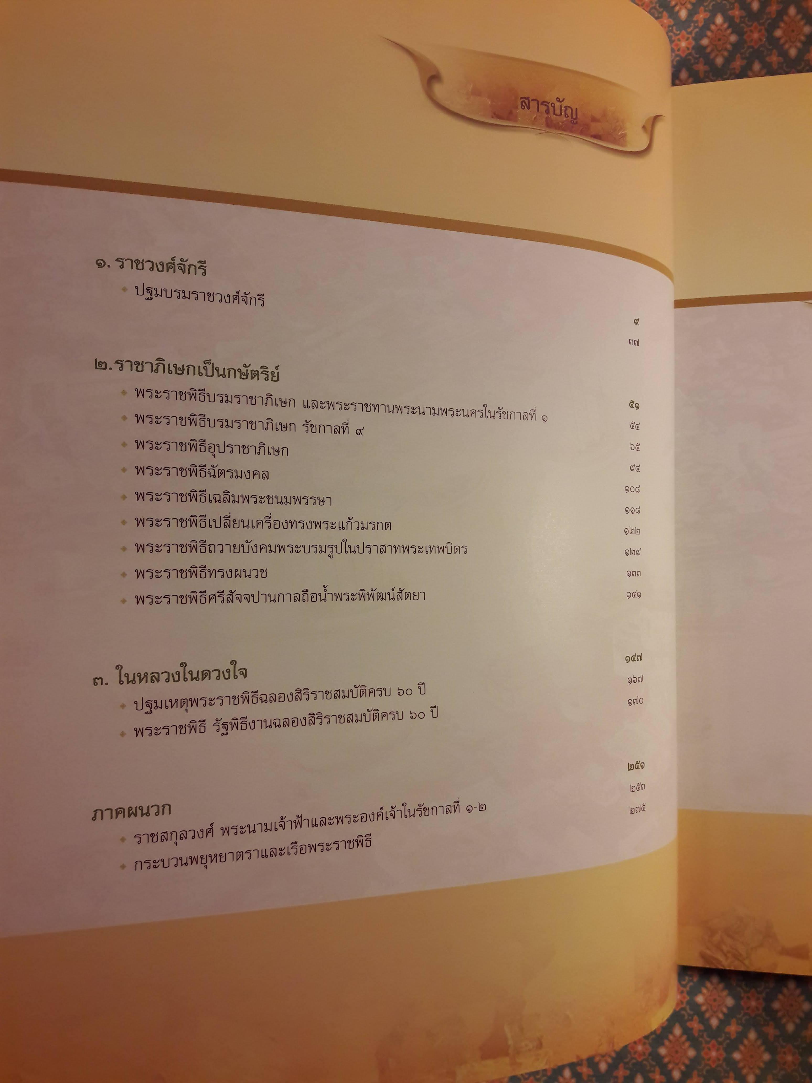 ในหลวงในดวงใจ