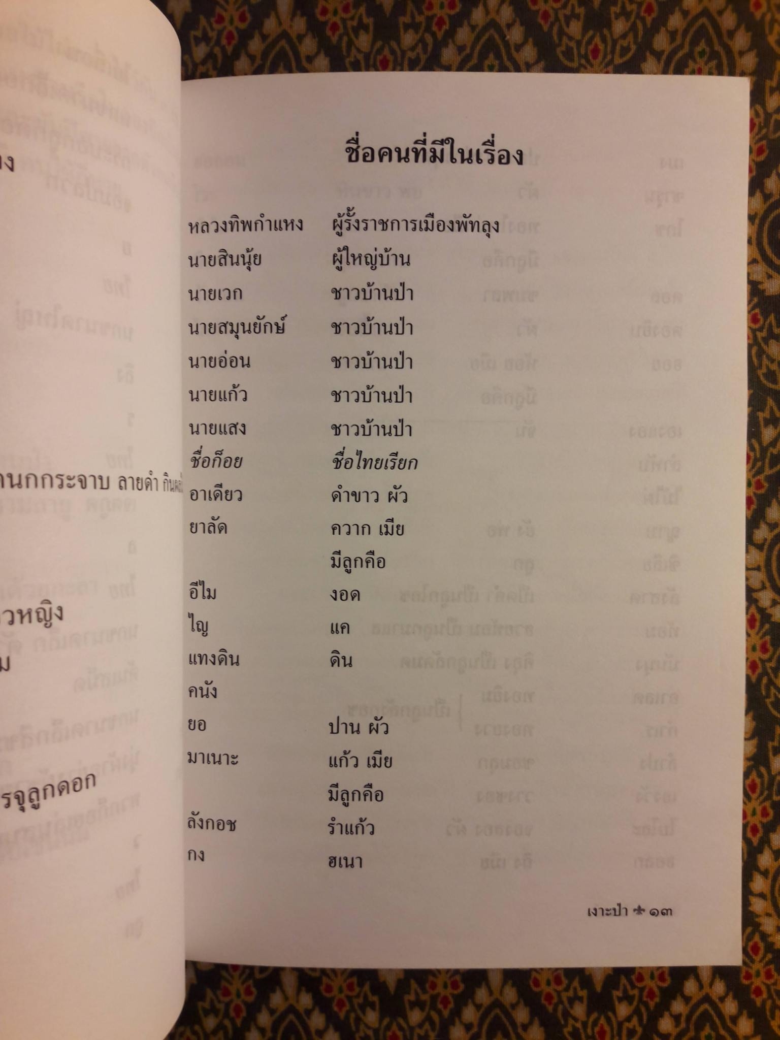 เงาะป่า