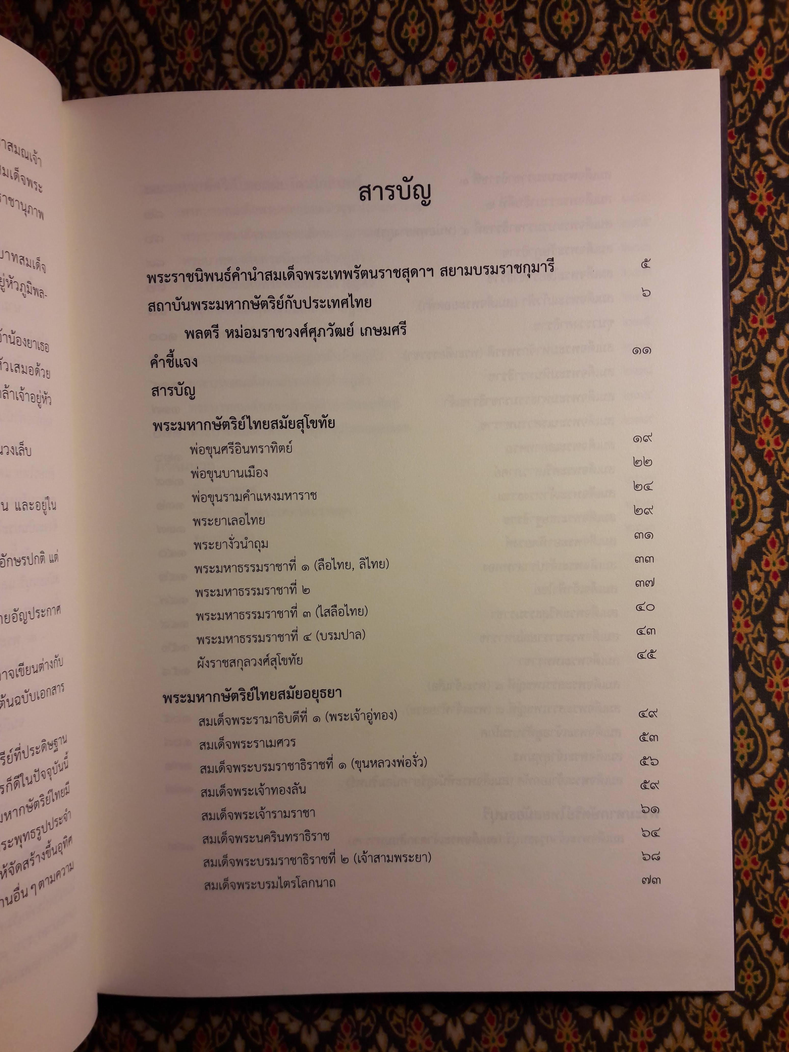 นามานุกรมพระมหากษัตริย์ไทย