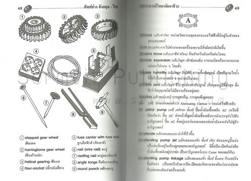 พจนานุกรมศัพท์ช่าง อังกฤษ-ไทย (ใหญ่)
