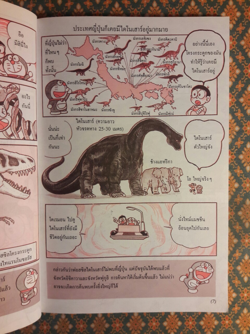 โดเรมอนค้นพบความมหัศจรรย์ ตะลุยแดนไดโนเสาร์