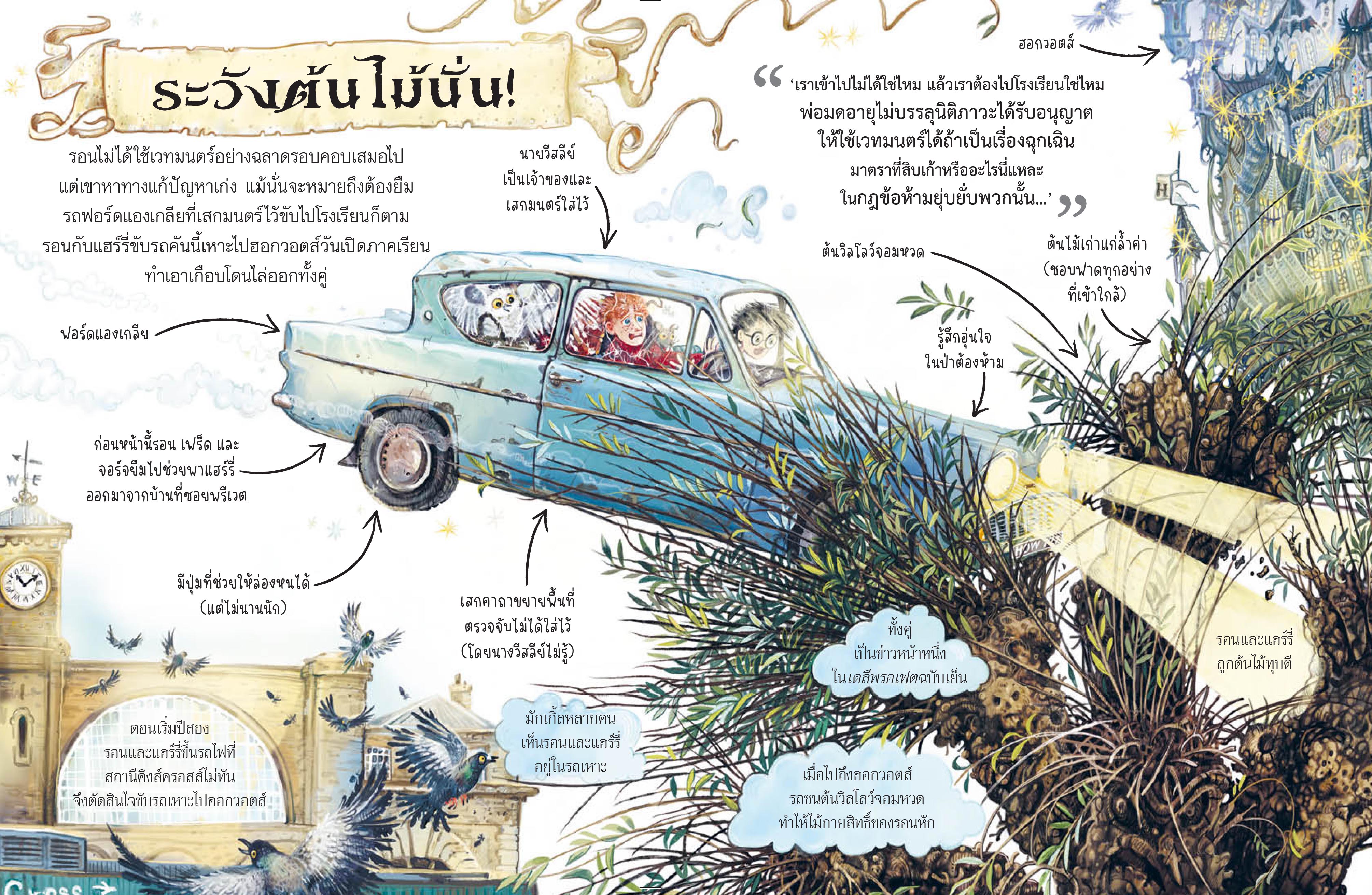 NANMEEBOOKS หนังสือ POCKET POTTERS รอน วีสลีย์ : Harry Potter