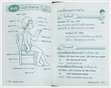 ศัพท์อังกฤษ-ไทย ฉบับนักเรียน (เล่มจิ๋ว ไสกาว - คละปก)