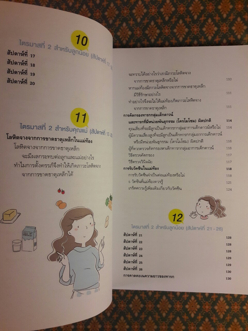 คู่มือคุณแม่ตั้งครรภ์