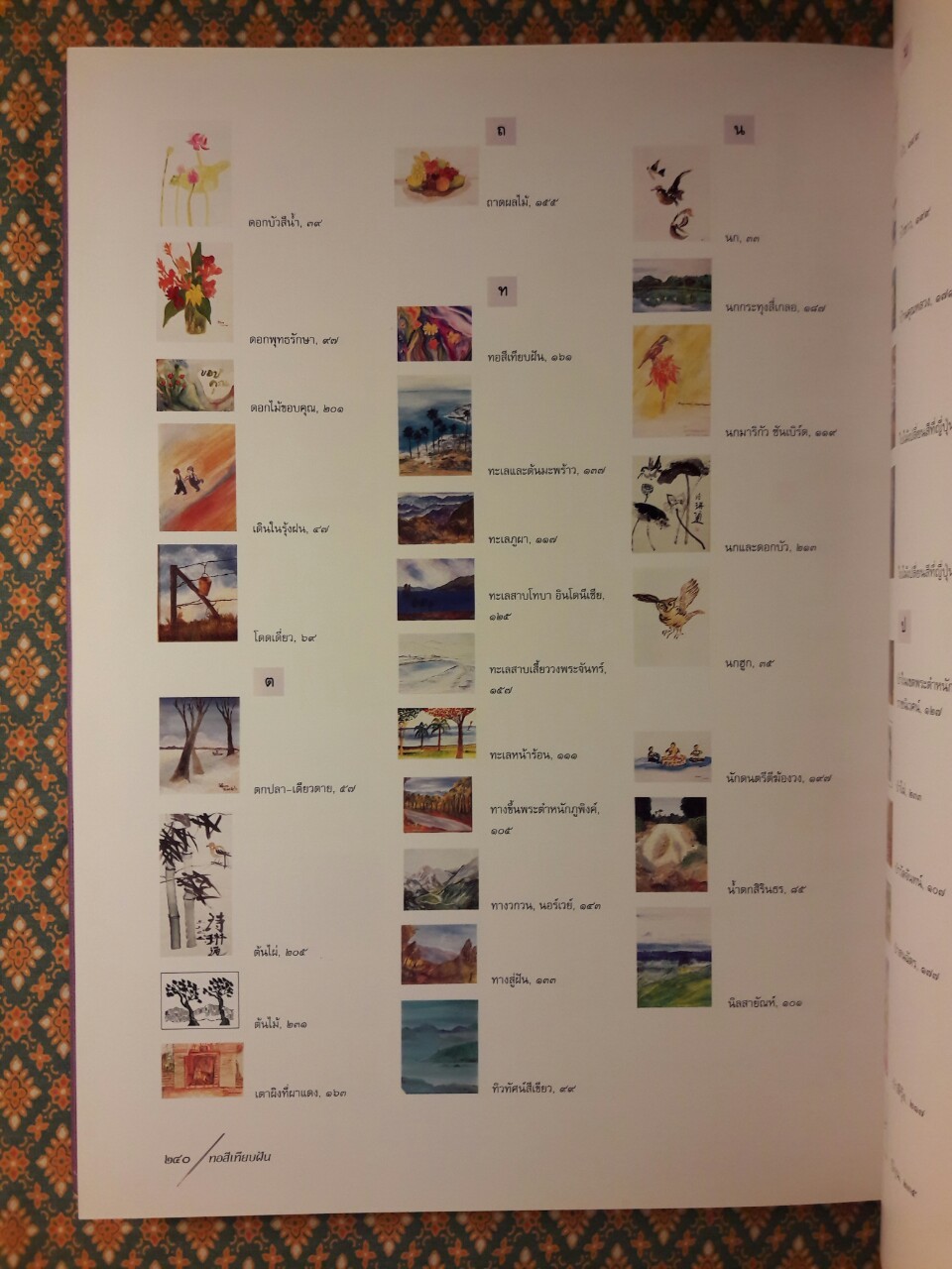 หอสีเทียบฝัน จิตรกรรมฝีพระหัตถ์ในสมเด็จพระเทพรัตนราชสุดาฯ สยามบรมราชกุมารี