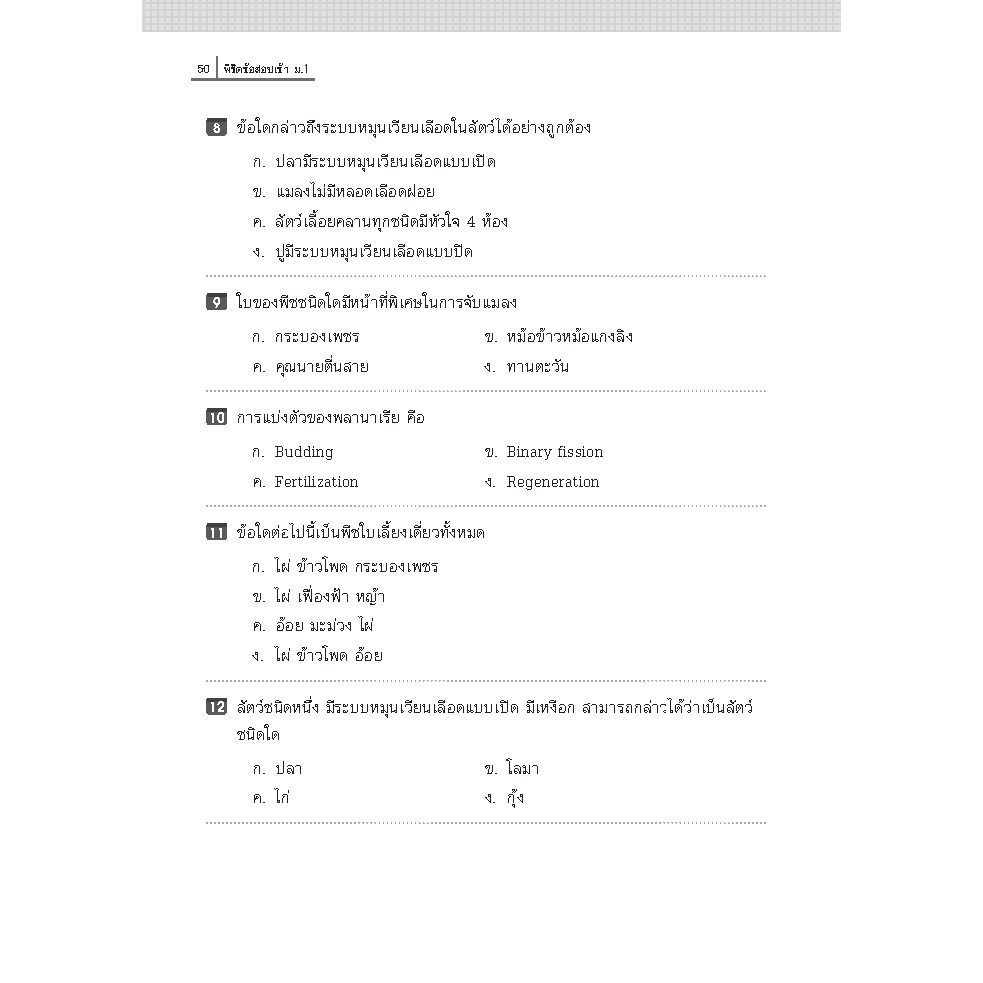 Expernet หนังสือ พิชิตข้อสอบ เข้า ม.1
